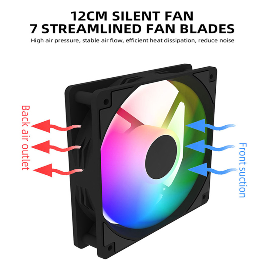 Ventilateur de boîtier de PC 1 - Desk Setup Light avis et prix