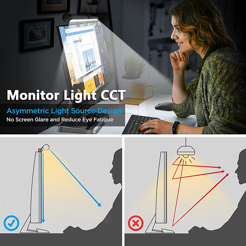 Lampe de Table à éclairage à g - Desk Setup Light avis et prix
